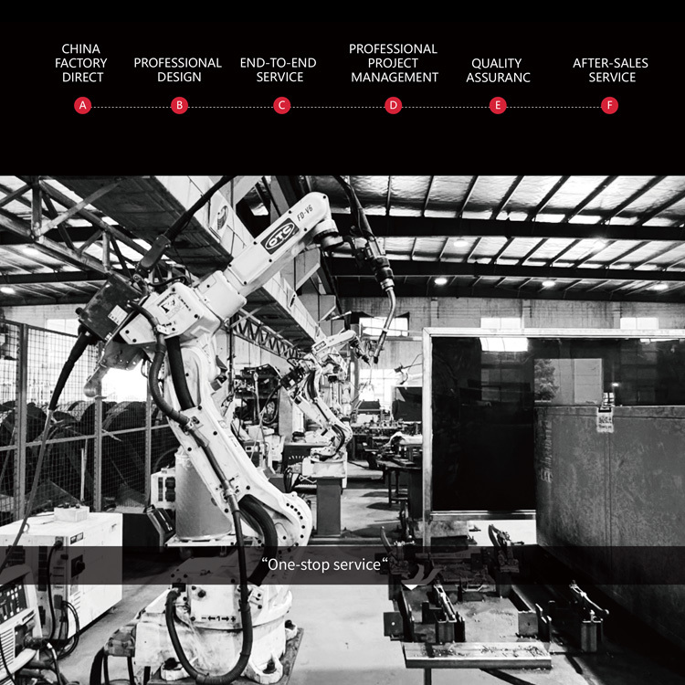 Últimos blogs de la empresa sobre Del Diseño a la Entrega: Jinta Import & Export Co., Ltd. Amplía su Proceso de Servicio de Instalaciones Comerciales